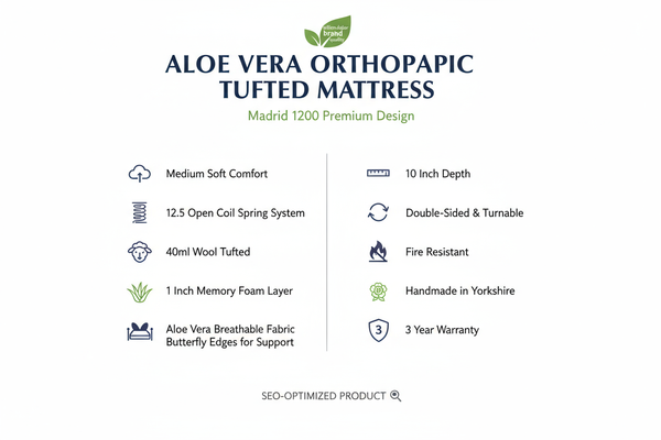 Aloe Vera Orthopaedic Tufted Mattress – Firm & Supportive Sleep