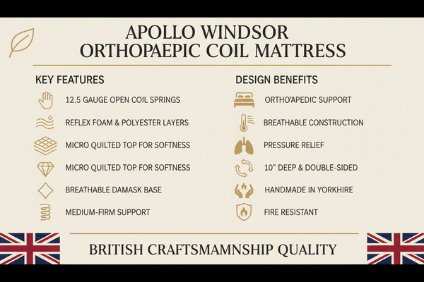 Apollo Windsor Orthopaedic Open Coil Mattress