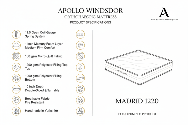Apollo Windsor Orthopaedic Open Coil Mattress