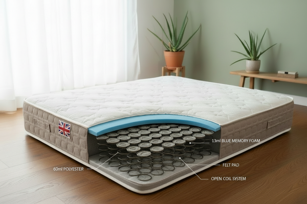 Aloe Vera Orthopaedic Quilted Mattress Pad – Cooling Comfort Layer